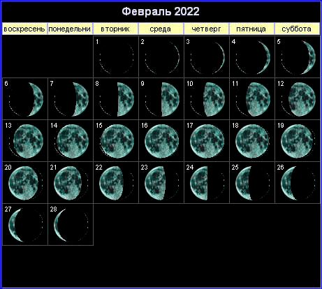 Лунный календарь с фазами луны на месяц